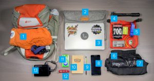 Items from Andrew's bike pannier laid out on a table. Items include a MacBook Pro, notebooks, a Nexus 6P phone, bike tools, a penknife and so on.